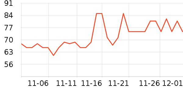 ���ϰ�ҩ������ʷ�۸�