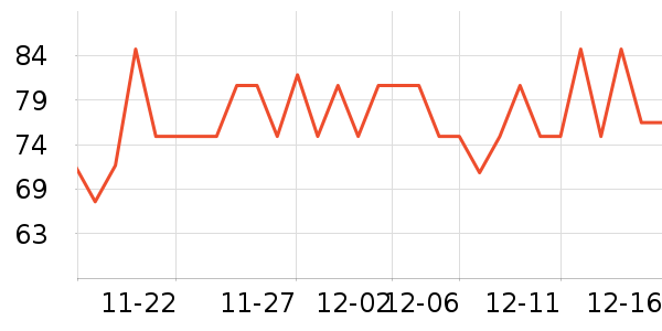 ���ϰ�ҩ������ʷ�۸�