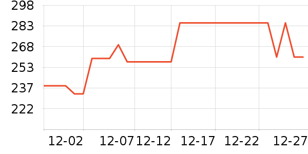 ��������ը����ʷ�۸�