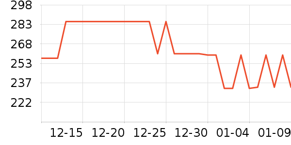 ��������ը����ʷ�۸�