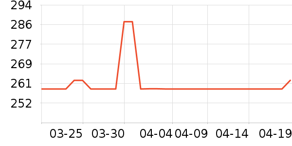 ��������ը����ʷ�۸�