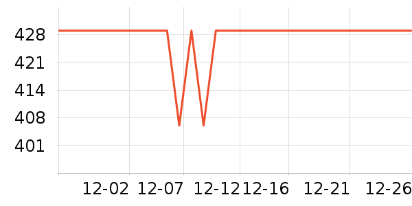 �ļ������ԡ������ʷ�۸�