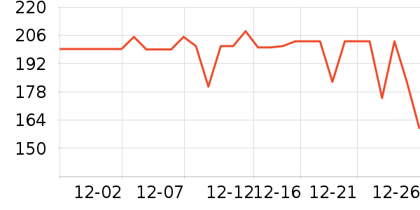 ���������ʷ�۸�