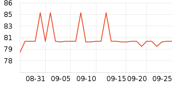 �����������۾�/����Һ��ʷ�۸�