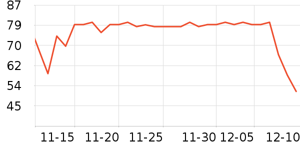 �����������۾�/����Һ��ʷ�۸�