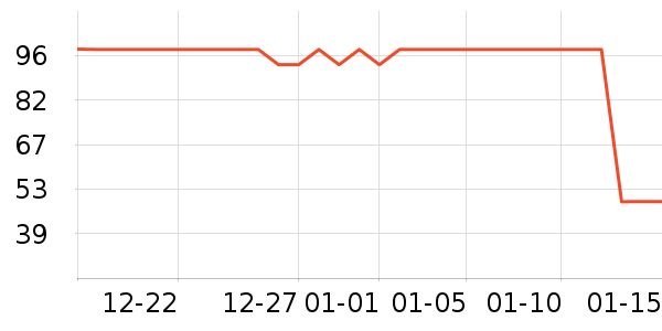 ��������Ҿ���ʷ�۸�