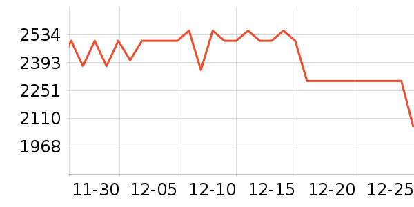 Ľ˼������ʷ�۸�