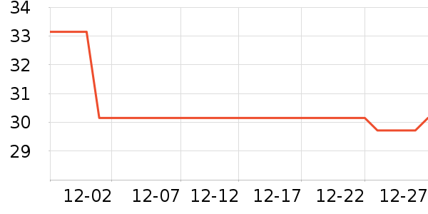 ergo����������ʷ�۸�