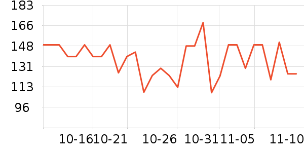 ���ǽ�������ʷ�۸�