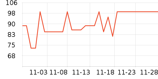 �����������С������ʷ�۸�