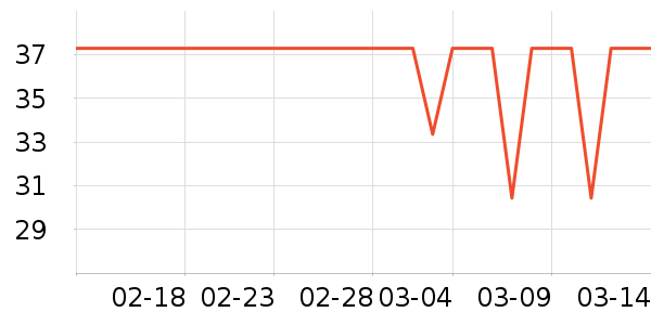 ����һͷţţ��/��Ʒ��ʷ�۸�