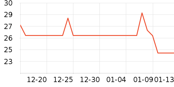 ������鰮�����ʷ�۸�