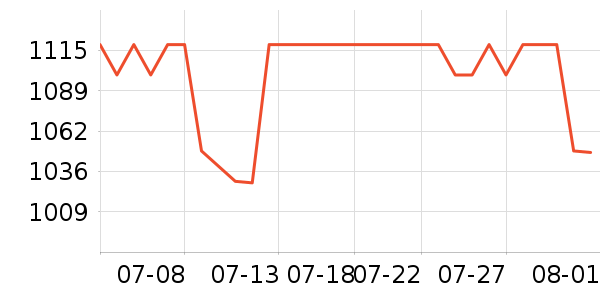 ����Һ�׾���ʷ�۸�