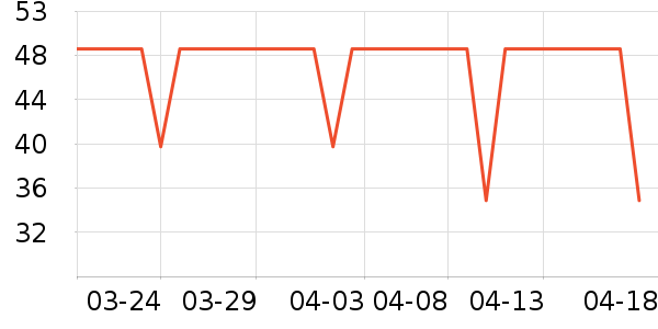 ��ɯŮʿ�ڿ���ʷ�۸�