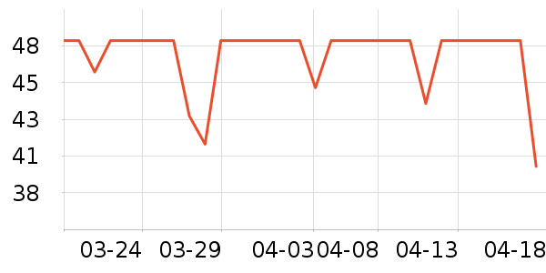 ������ѡ����ʳ��ʷ�۸�