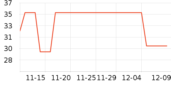 ��ٳ�������۾�/����Һ��ʷ�۸�