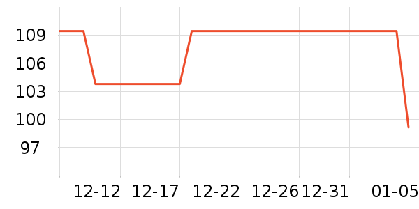 ͻ�Ʋ���/���߰���ʷ�۸�