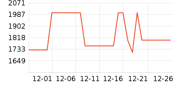 ɽ����¼������ʷ�۸�