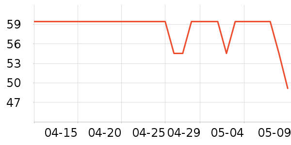 ���������ֻ������/��������ʷ�۸�