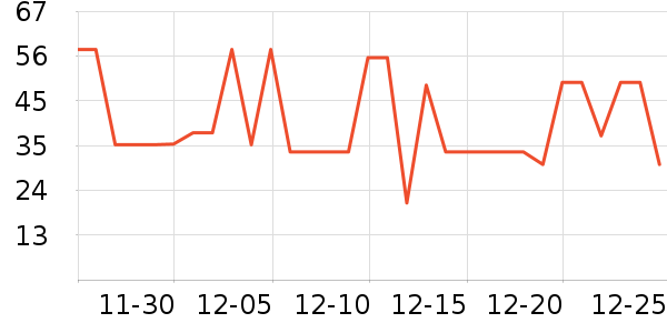 ������ʳ������ʷ�۸�