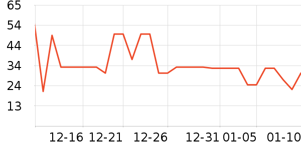 ������ʳ������ʷ�۸�