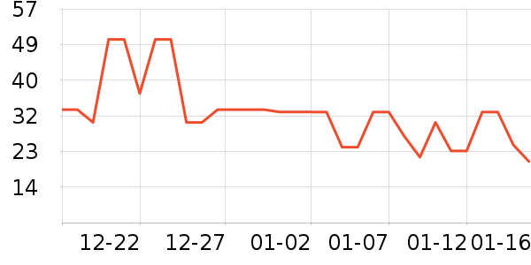 ������ʳ������ʷ�۸�