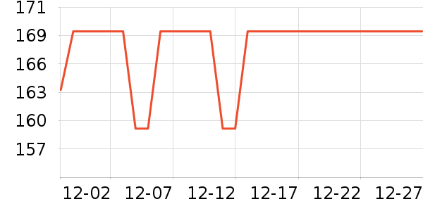 ��ͩ���Ѿ���ʷ�۸�