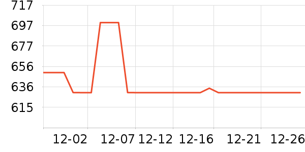 ������������ʷ�۸�