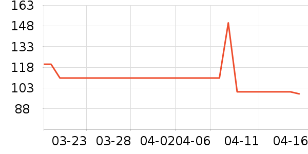 �����ö�ͯ��Ь/ɳ̲Ь��ʷ�۸�