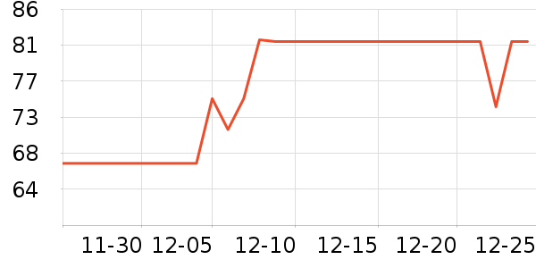 ������������ʷ�۸�