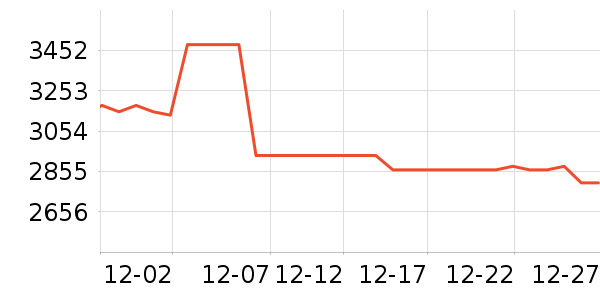 ����Hifi����/����/������ʷ�۸�