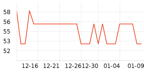 ��¶ʿ�������������ʷ�۸�