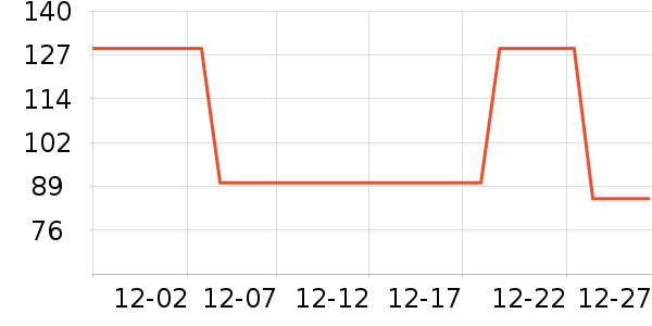 �������/��ͯ������ʷ�۸�