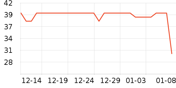 �������������ֽ��ʷ�۸�