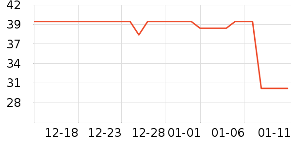 �������������ֽ��ʷ�۸�