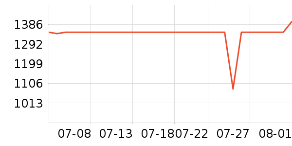 �Ὺ̨ʽ��������ʷ�۸�