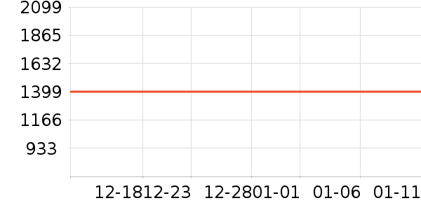 �Ὺ̨ʽ��������ʷ�۸�