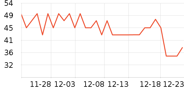 �巼ի������ʷ�۸�