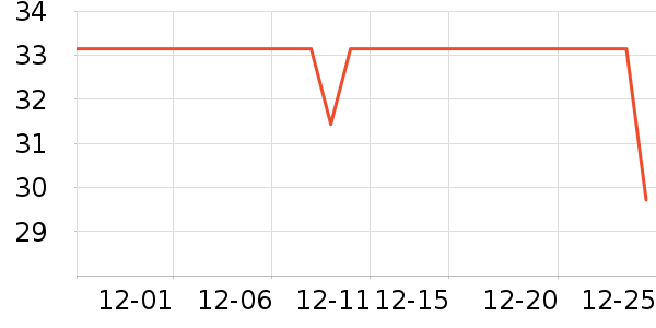 �������ú���ʷ�۸�