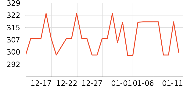 ¬����������ʷ�۸�