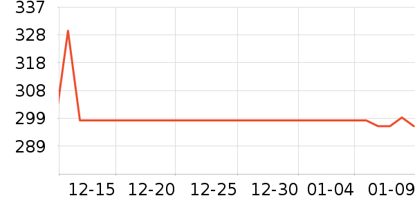 �����鰮�����ʷ�۸�