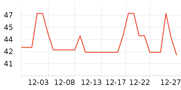 ������Һ��˪��ʷ�۸�