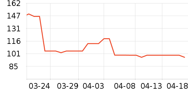 ��������ʿ��Ь��ʷ�۸�