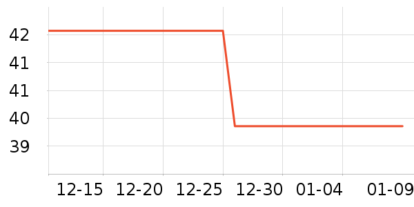 ��������������/Ƥ����ʷ�۸�