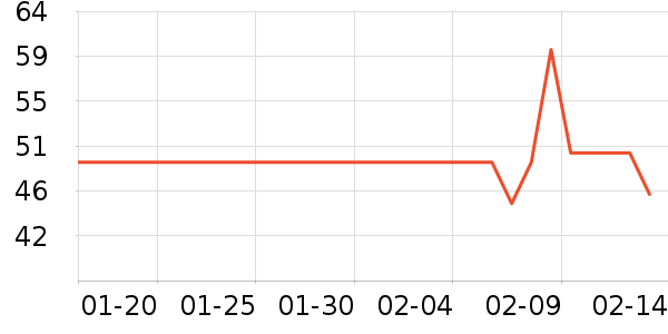 �������쿧��/�̲���ʷ�۸�
