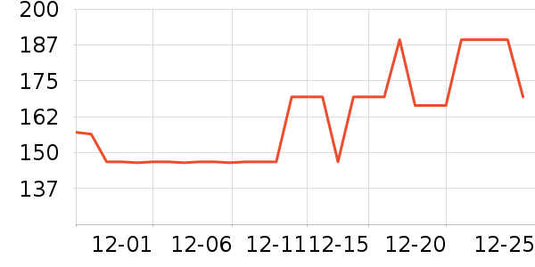 ɭ����ʿ����Ь��ʷ�۸�