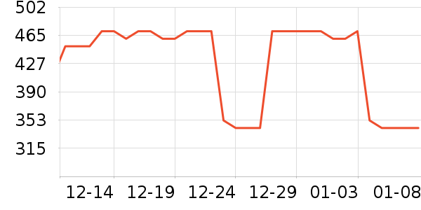 ѩ����ˬ��ˮ��ʷ�۸�