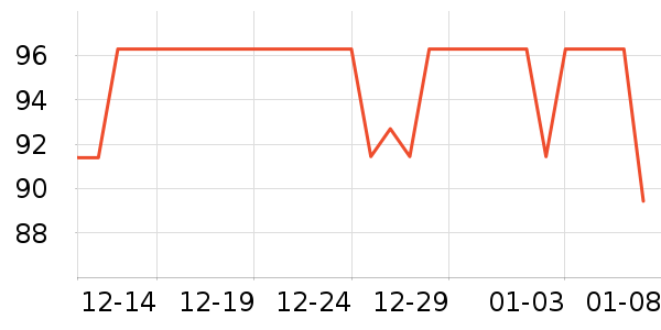 ������ѩ���/������ʷ�۸�