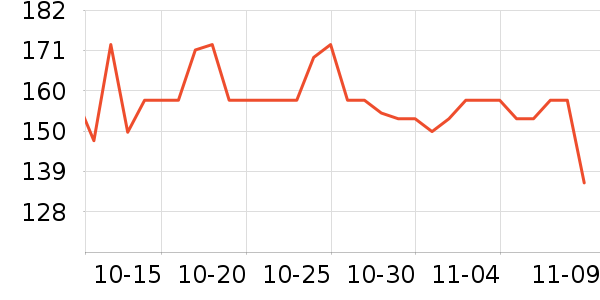 ���ֱ�����ʷ�۸�