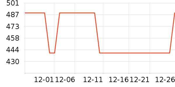 �¿�˹��ʪ����ʷ�۸�